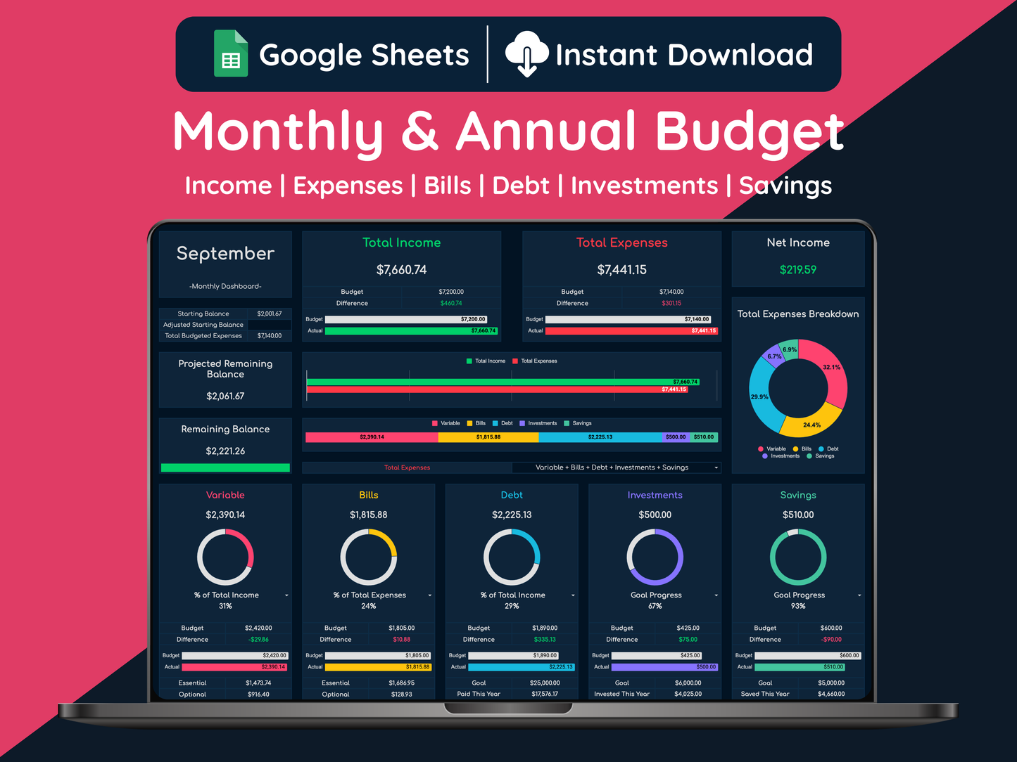 Google Sheets Monthly and Annual Budget - Dark Mode