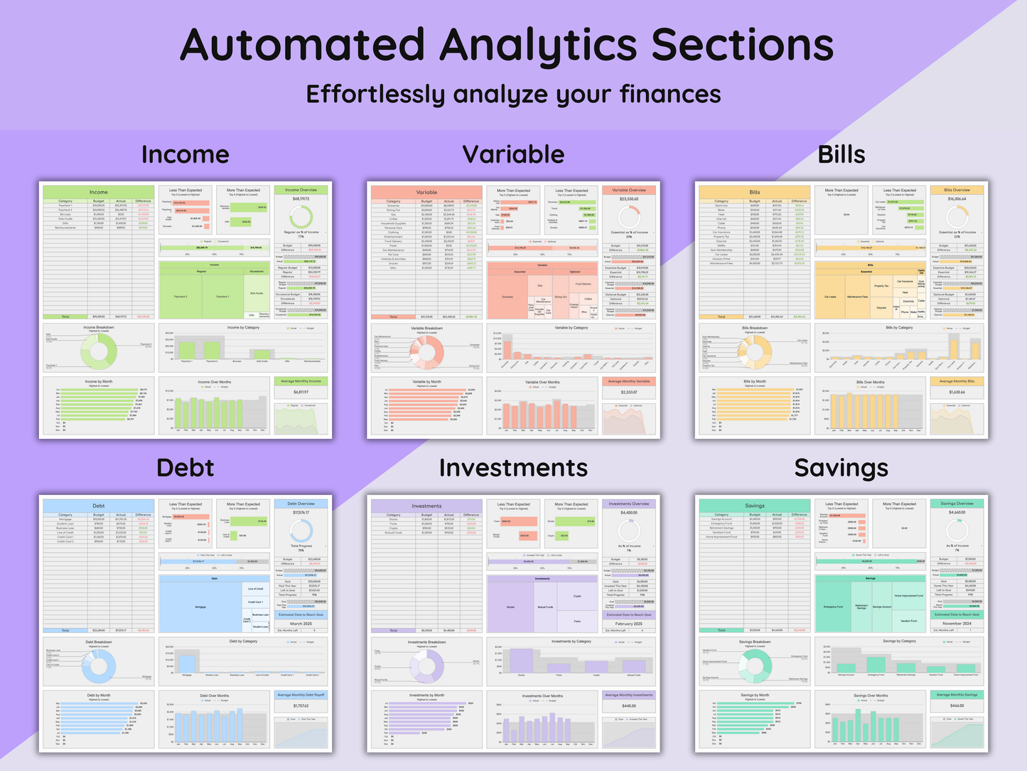 Google Sheets Monthly and Annual Budget - Light Mode