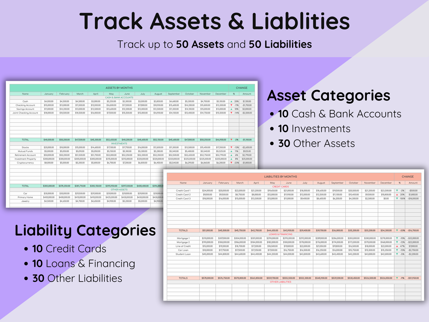 Google Sheets Net Worth Tracker - Light Mode