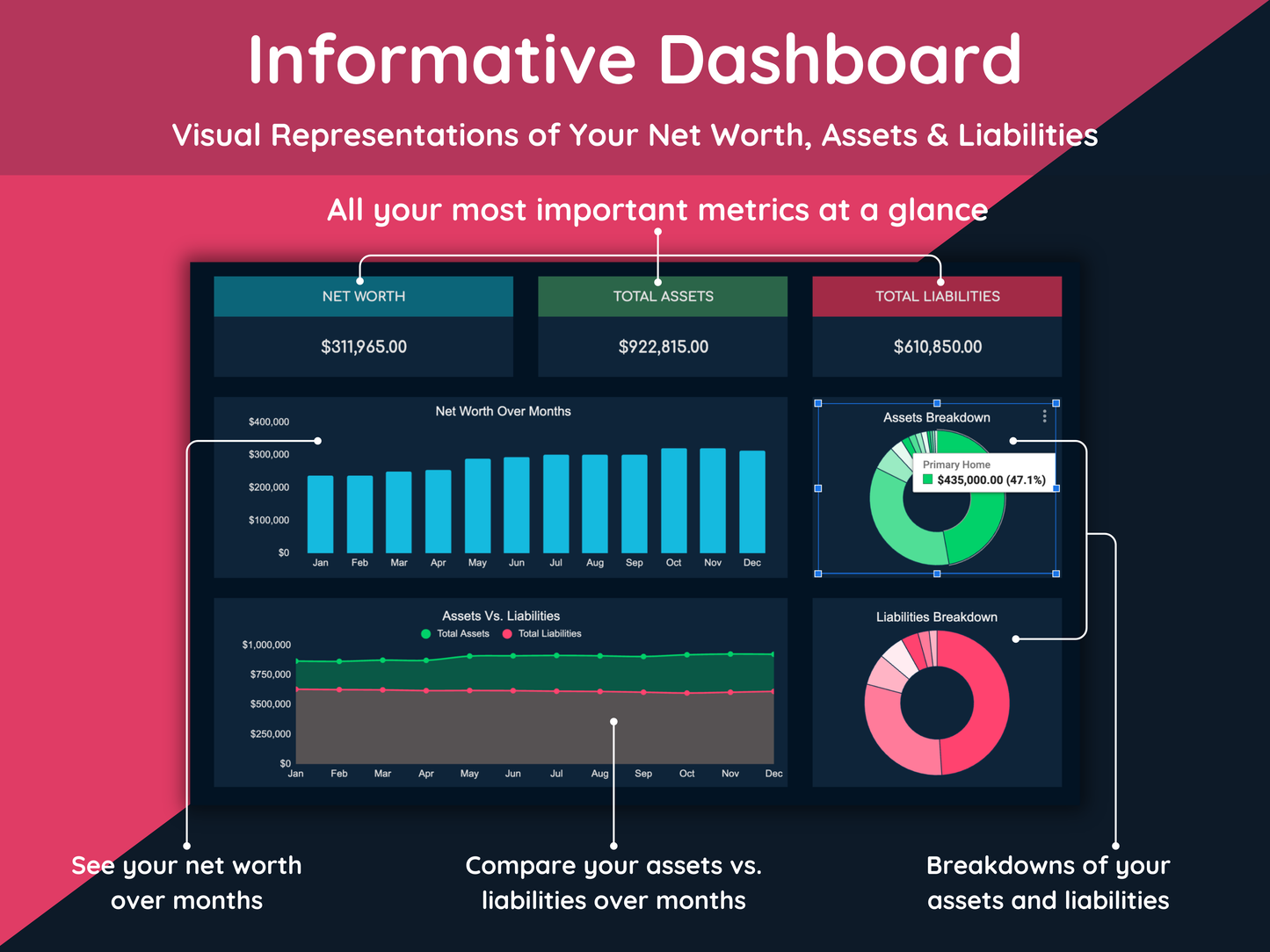 Google Sheets Net Worth Tracker - Dark Mode