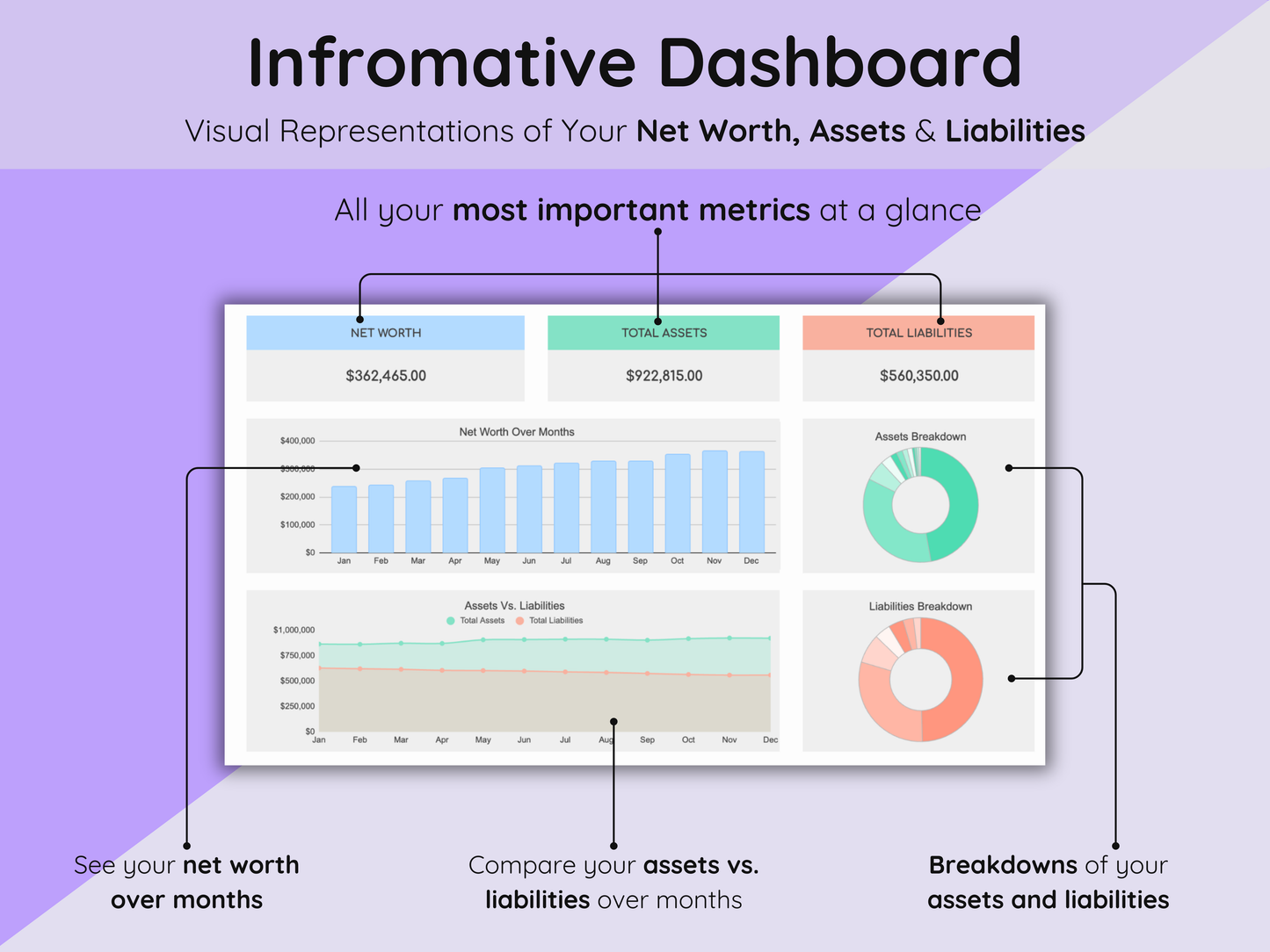 Google Sheets Net Worth Tracker - Light Mode