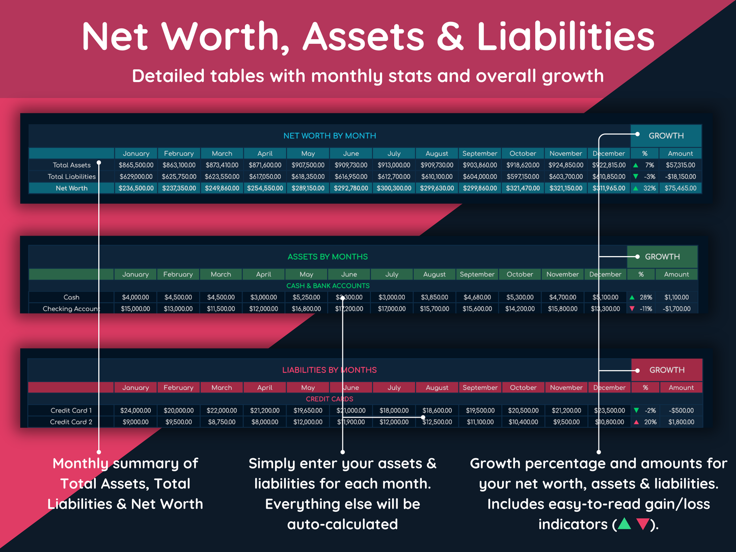 Google Sheets Net Worth Tracker - Dark Mode