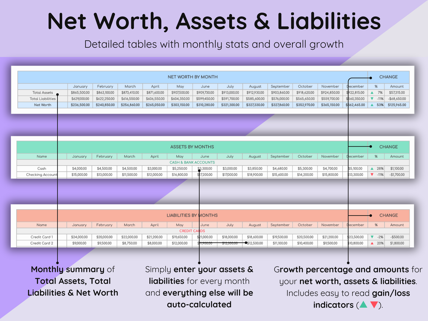 Google Sheets Net Worth Tracker - Light Mode