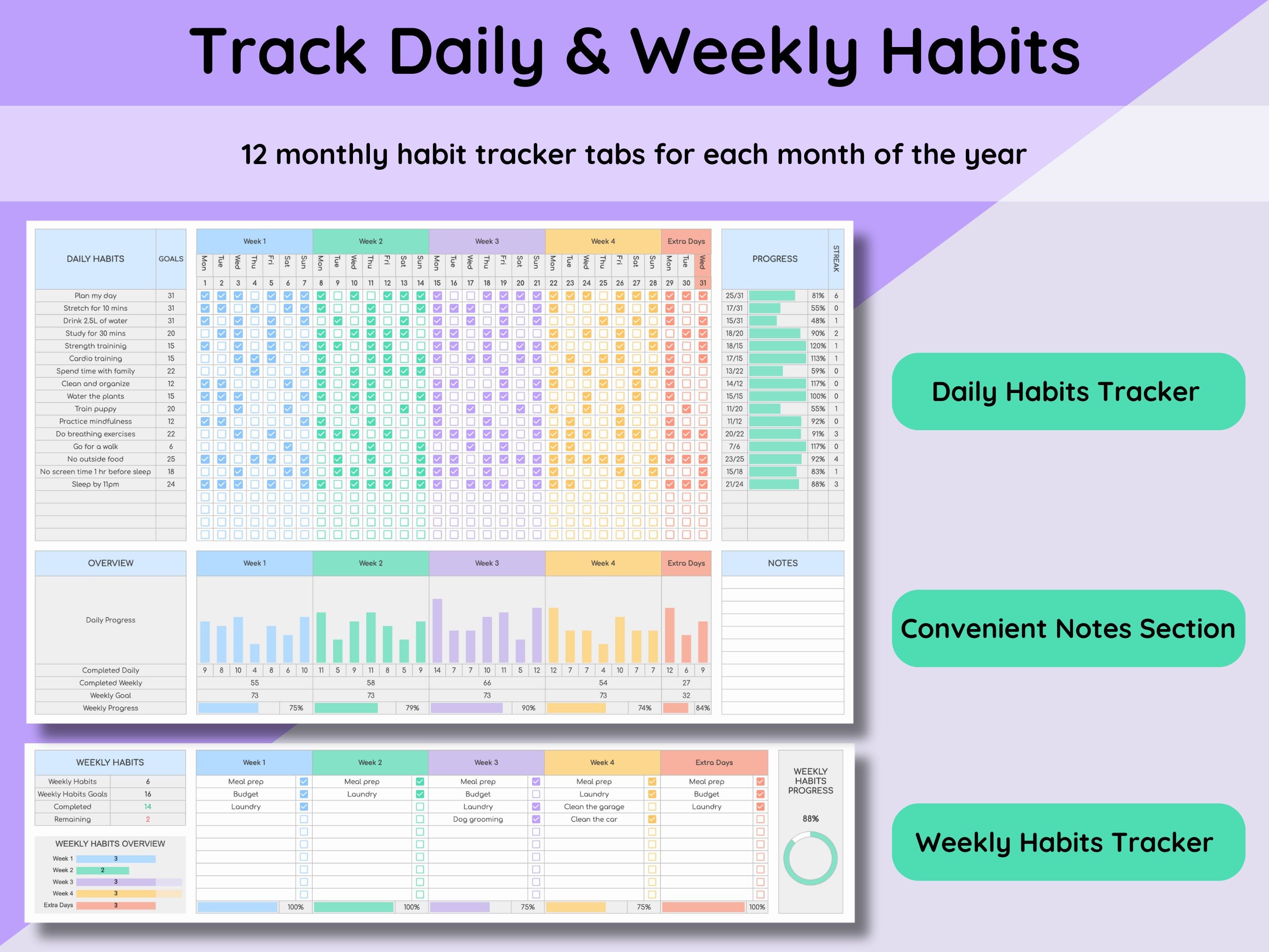 Google Sheets Ultimate Habit Tracker Light Mode OneStopSpreadsheets