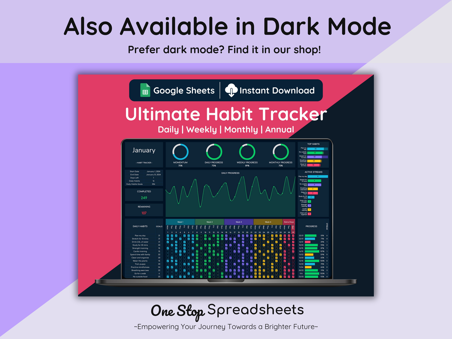 Google Sheets Ultimate Habit Tracker - Light Mode