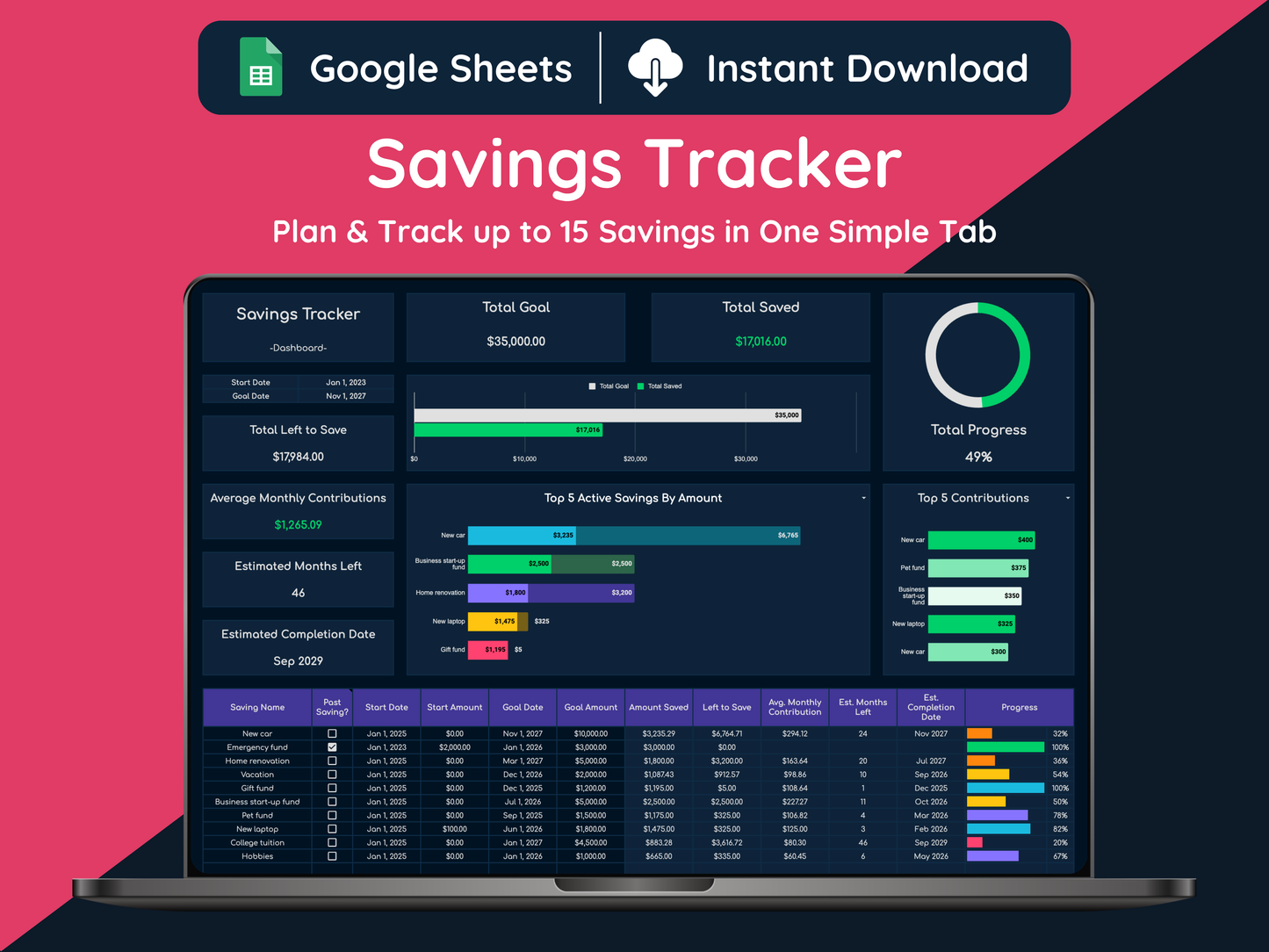 Google Sheets Savings Tracker - Dark Mode