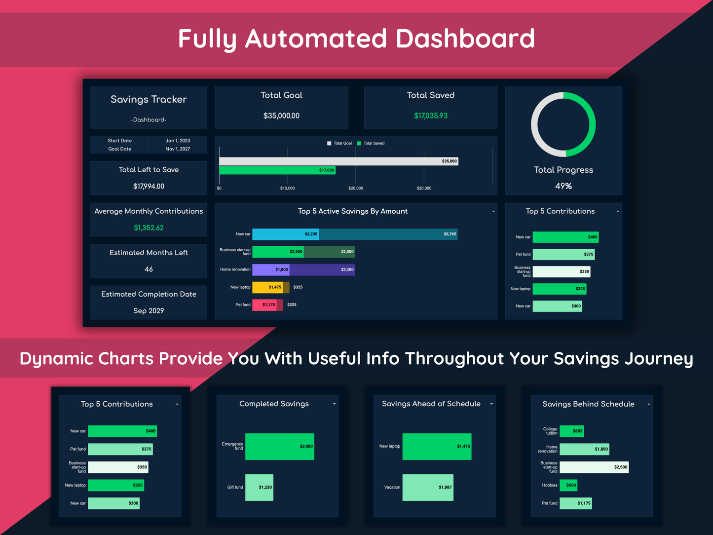 Google Sheets Savings Tracker - Dark Mode