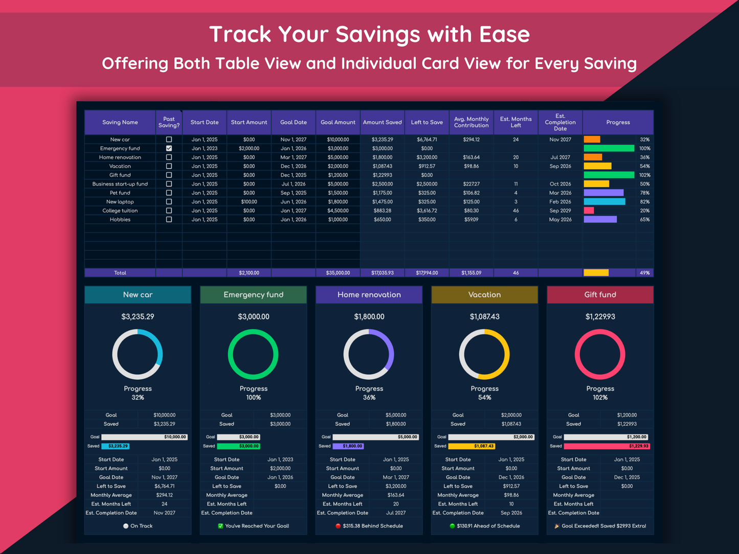 Google Sheets Savings Tracker - Dark Mode