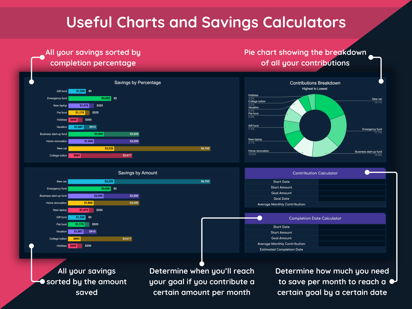 Google Sheets Savings Tracker - Dark Mode