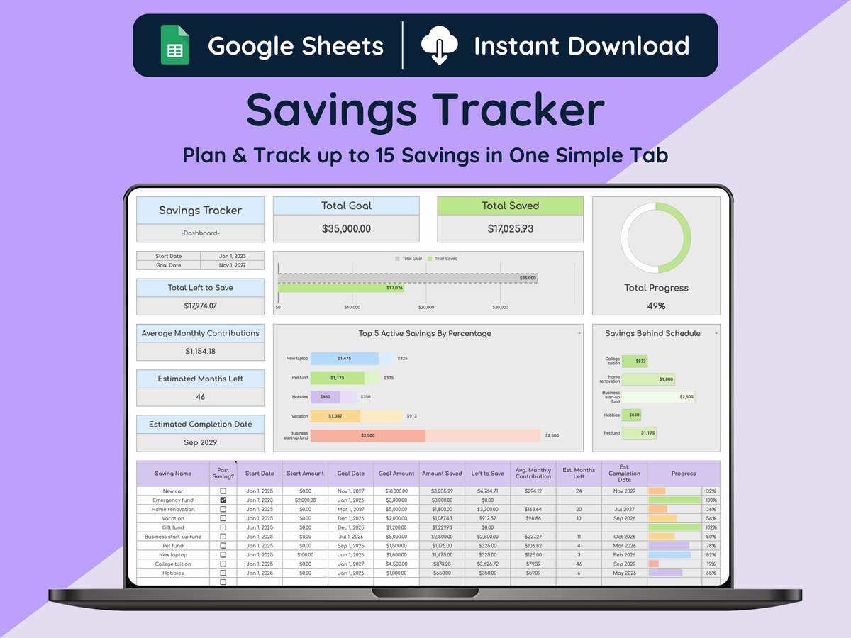 Google Sheets Savings Tracker - Light Mode – OneStopSpreadsheets