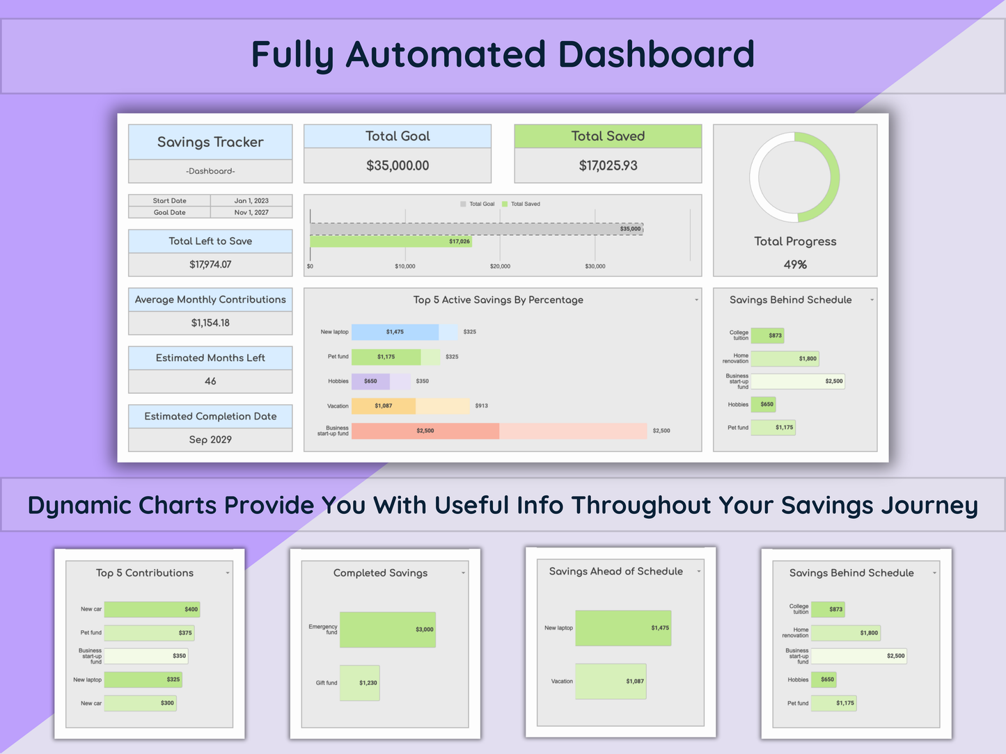 Google Sheets Savings Tracker - Light Mode