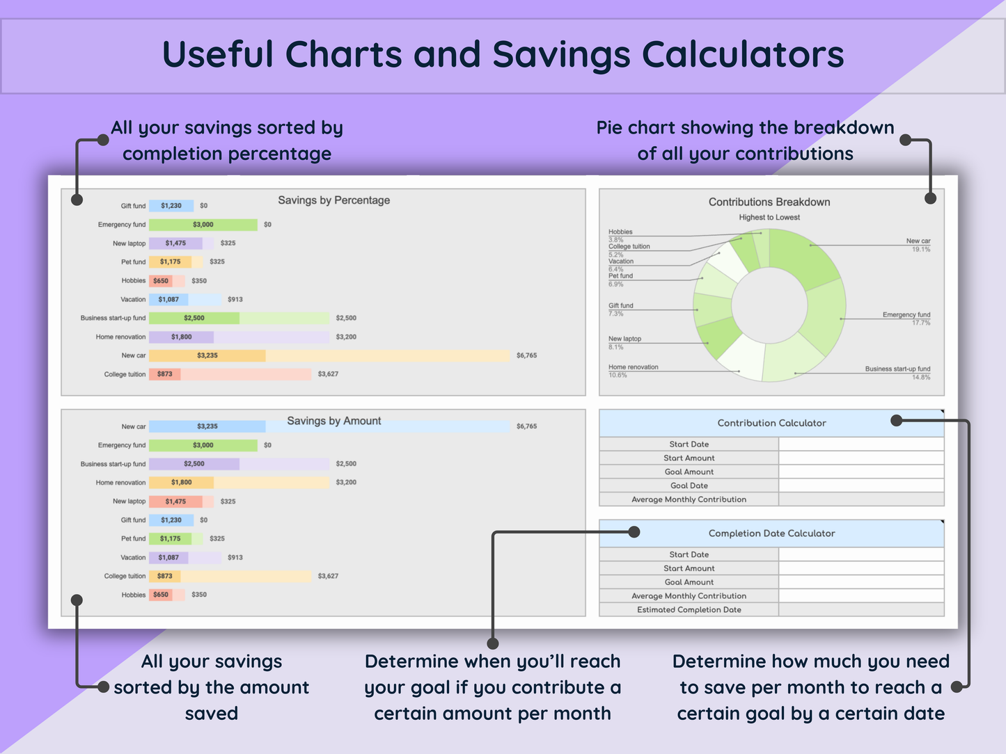 Google Sheets Savings Tracker - Light Mode